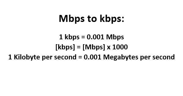 Perbedaan dengan MBps dan KBps
