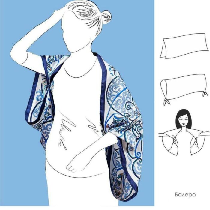 Tutorial Kain Batik jadi Baju Hijab