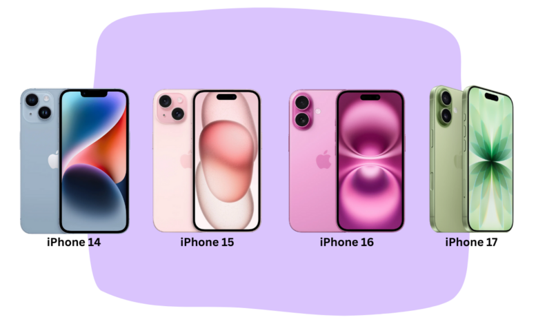 Daftar Harga iPhone Terbaru di Indonesia Juli 2026, Seri iPhone 17 Naik Sementara iPhone 14 Masih Jadi Pilihan Termurah